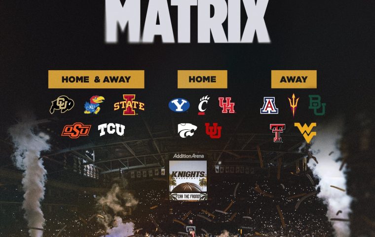 UCF Knights Matrix